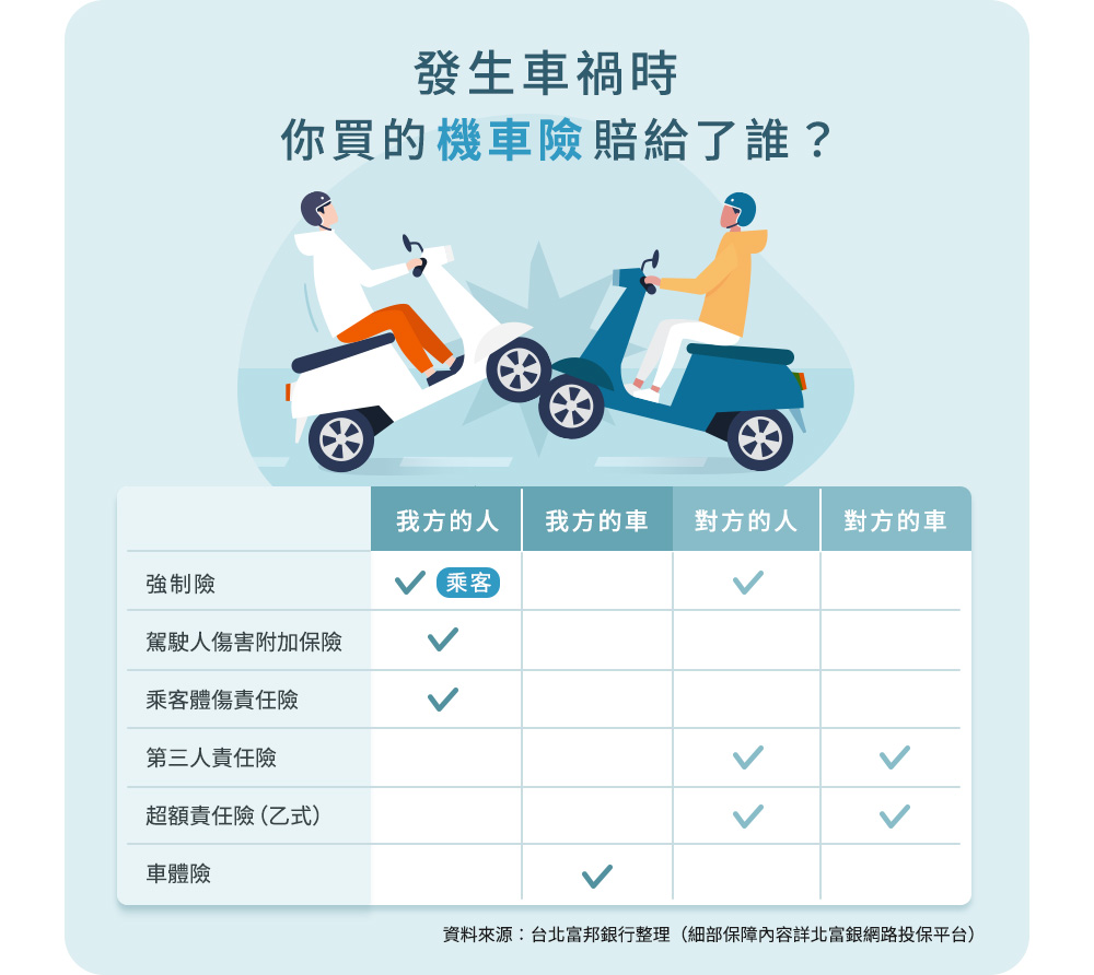 理財小學堂｜台北富邦銀行解答你的投資疑惑